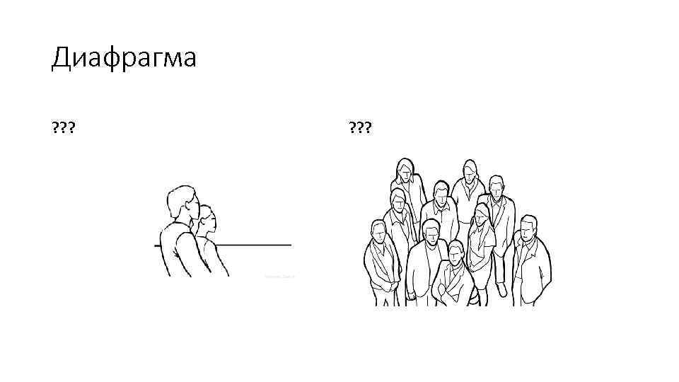 Диафрагма ? ? ? 