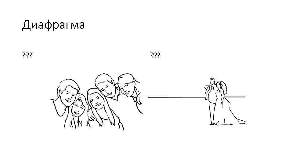 Диафрагма ? ? ? 