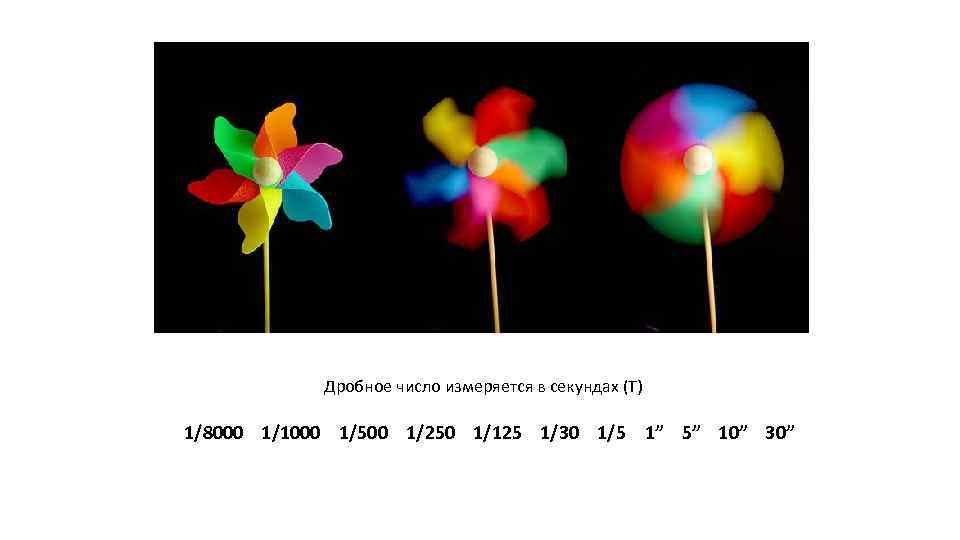 Дробное число измеряется в секундах (Т) 1/8000 1/1000 1/500 1/250 1/125 1/30 1/5 1”