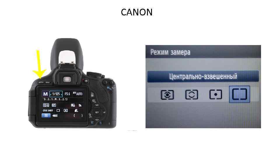 CANON 