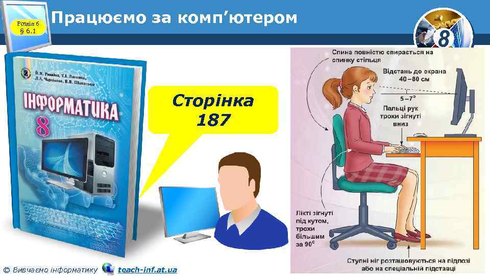 Розділ 6 § 6. 1 Працюємо за комп’ютером Сторінка 187 © Вивчаємо інформатику teach-inf.