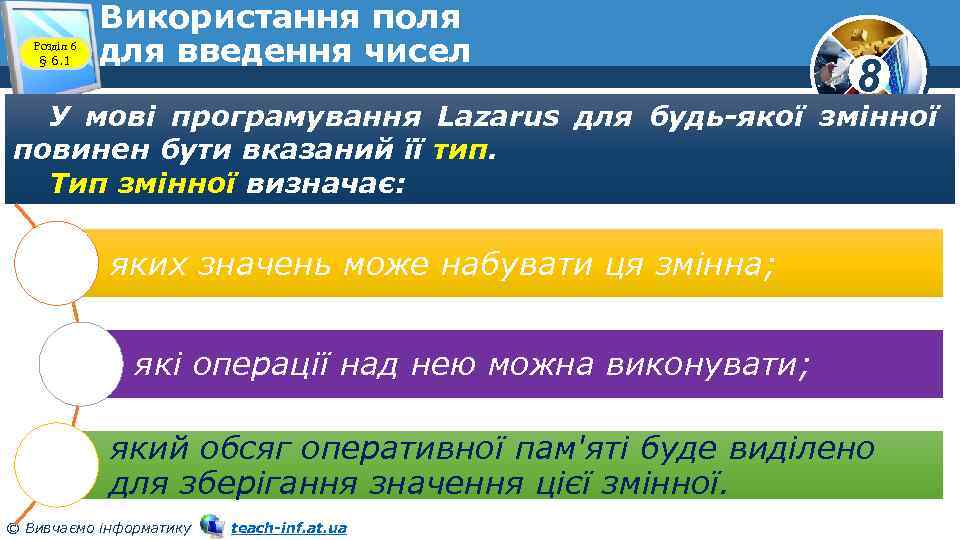 Розділ 6 § 6. 1 Використання поля для введення чисел 8 У мові програмування