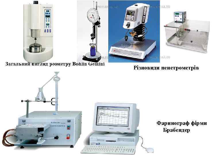 Загальний вигляд реометру Bohlin Gemini Різновиди пенетрометрів Фаринограф фірми Брабендер 