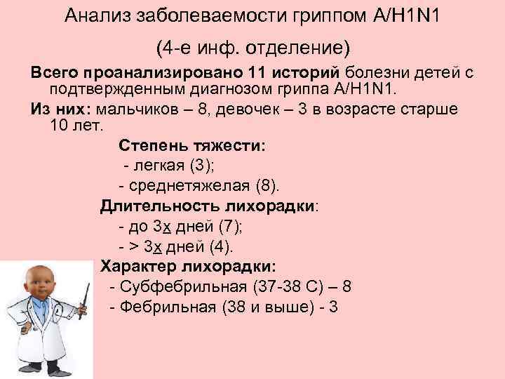 Анализ заболеваемости гриппом A/H 1 N 1 (4 -е инф. отделение) Всего проанализировано 11