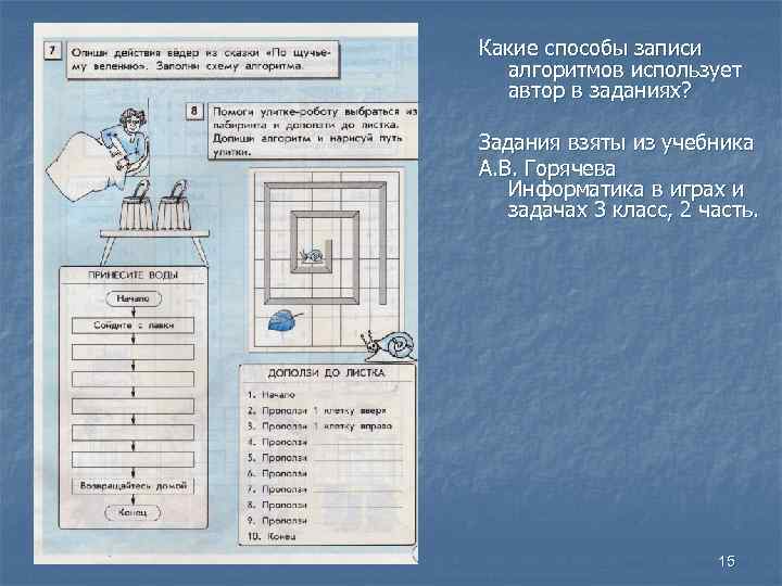 Информатика горячев 2 класс презентации