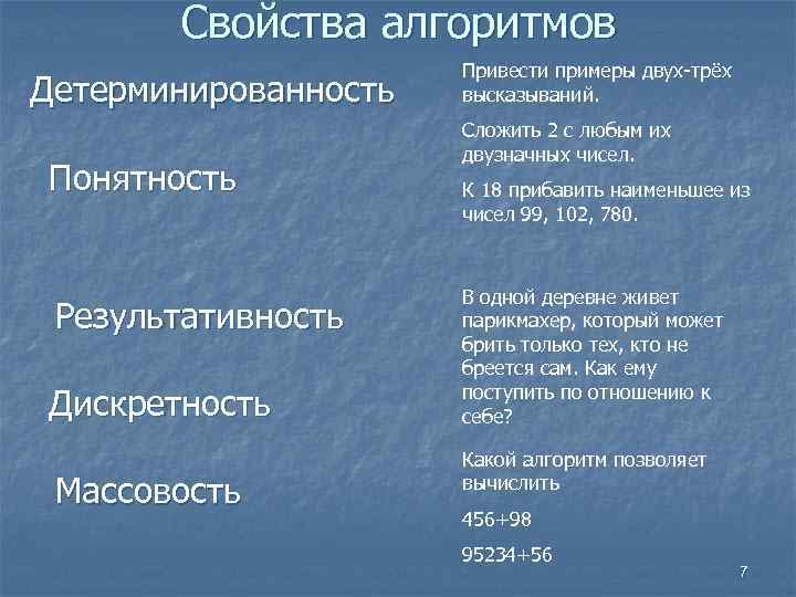 Свойства алгоритмов Детерминированность Понятность Результативность Дискретность Массовость Привести примеры двух трёх высказываний. Сложить 2