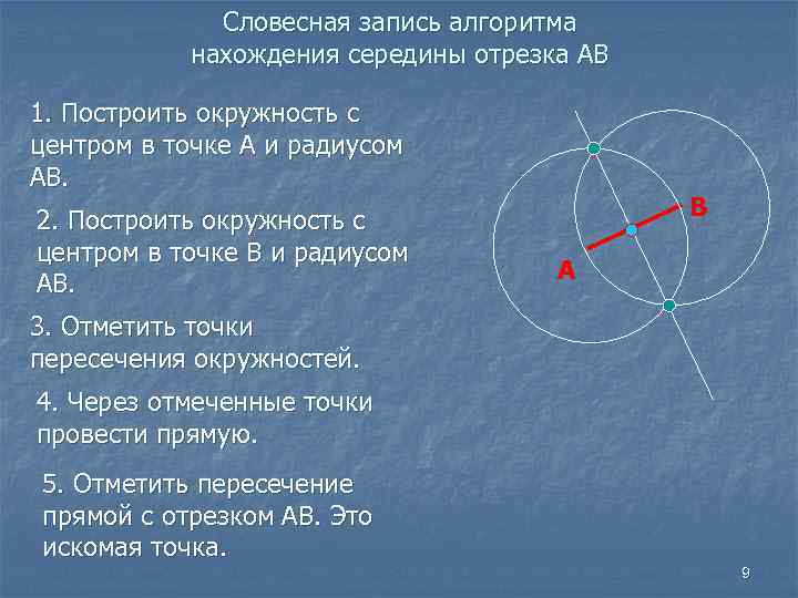 Постройте окружность проходящую через три точки. Построение радиуса окружности. Построение окружности с заданным радиусом. Алгоритм построения окружности. Построение окружности заданного радиуса.