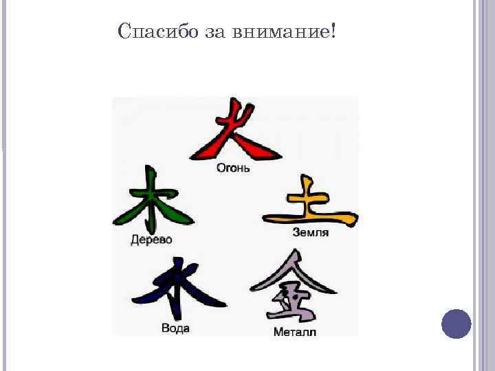 Основы китайского. Девять законов китайской медицины. Китайские символы медицины презентация. Девять законов медицины Китая.