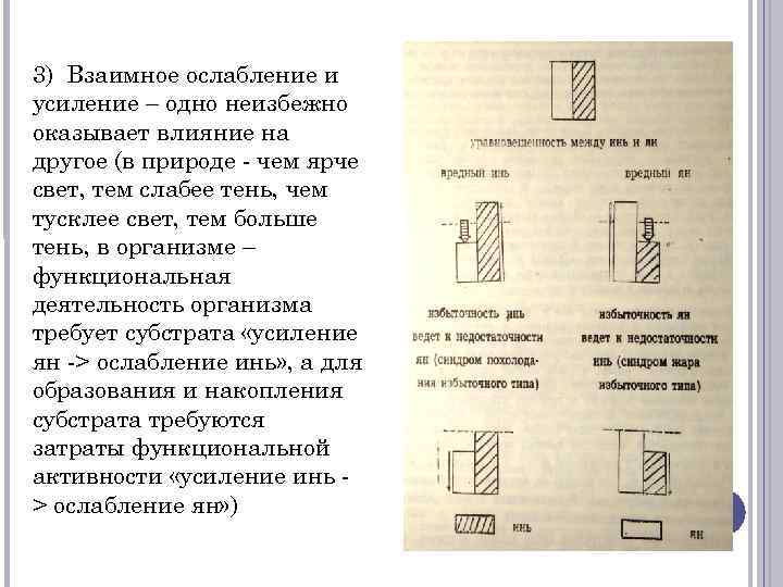 3) Взаимное ослабление и усиление – одно неизбежно оказывает влияние на другое (в природе