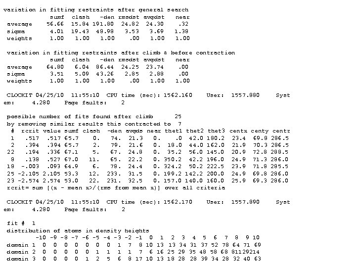 variation in fitting restraints after general search sumf clash -den rmsdst avgdst near average