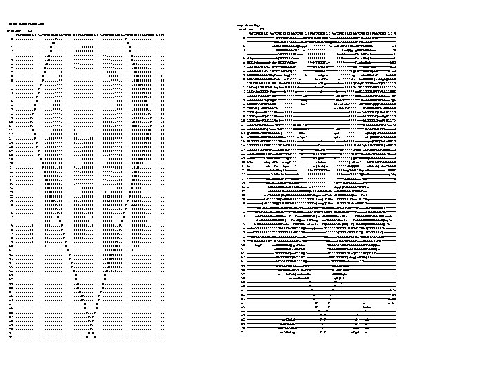atom distribution section 80 456789012345678901234567890123456789012345 0. . . . . @. . . .