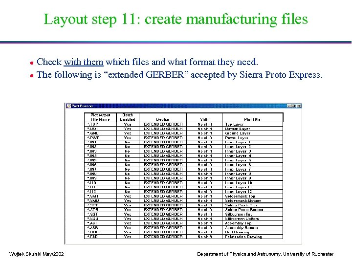 Layout step 11: create manufacturing files Check with them which files and what format