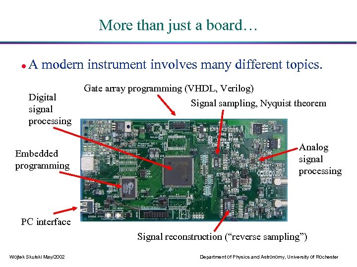 More than just a board… A modern instrument involves many different topics. Digital signal