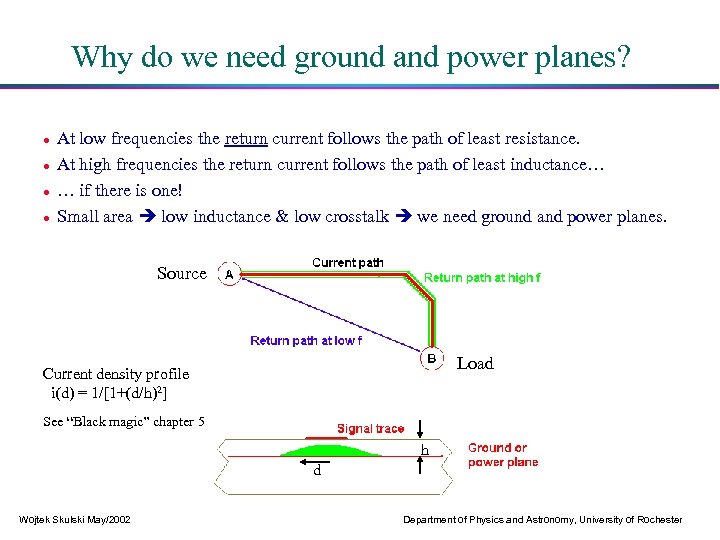 Why do we need ground and power planes? At low frequencies the return current
