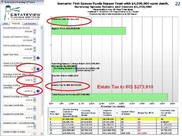 22 Estate Tax to IRS $273, 810 