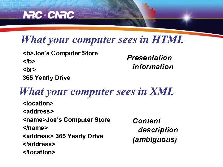What your computer sees in HTML <b>Joe’s Computer Store </b> 365 Yearly Drive Presentation