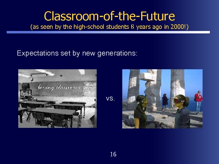Classroom-of-the-Future (as seen by the high-school students 8 years ago in 2000!) Expectations set