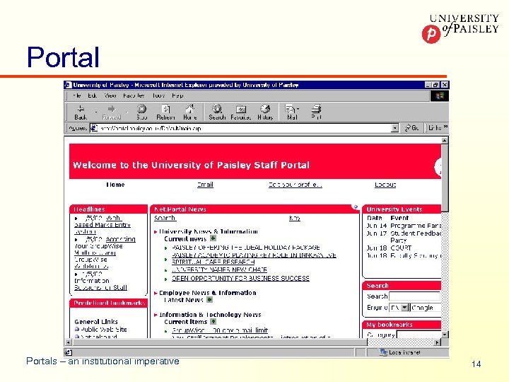 Portals – an institutional imperative 14 