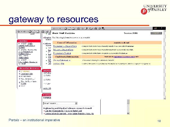 gateway to resources Portals – an institutional imperative 16 