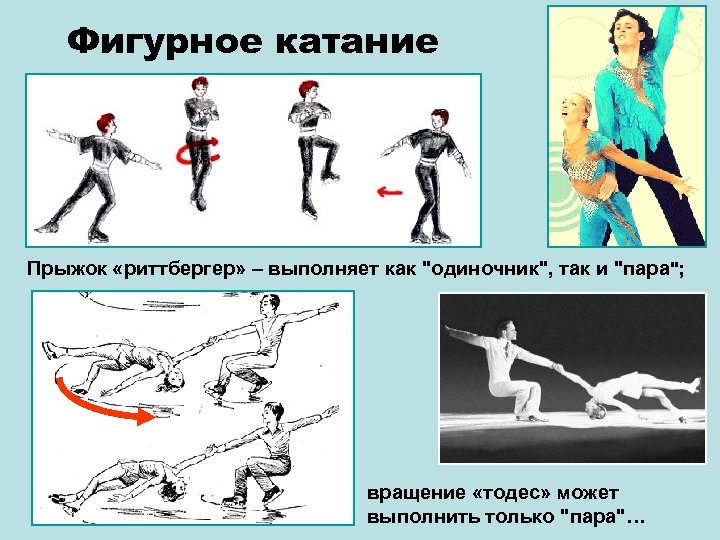 Как научиться прыжкам в фигурном катании