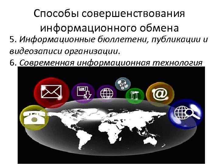 Способы совершенствования информационного обмена 5. Информационные бюллетени, публикации и видеозаписи организации. 6. Современная информационная