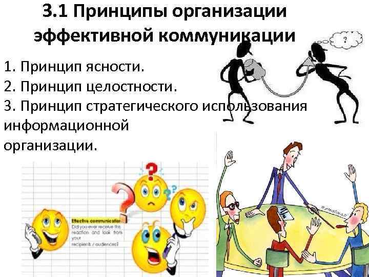 3. 1 Принципы организации эффективной коммуникации 1. Принцип ясности. 2. Принцип целостности. 3. Принцип