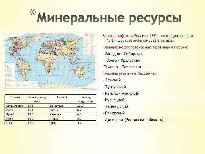 Минеральные ресурсы сша