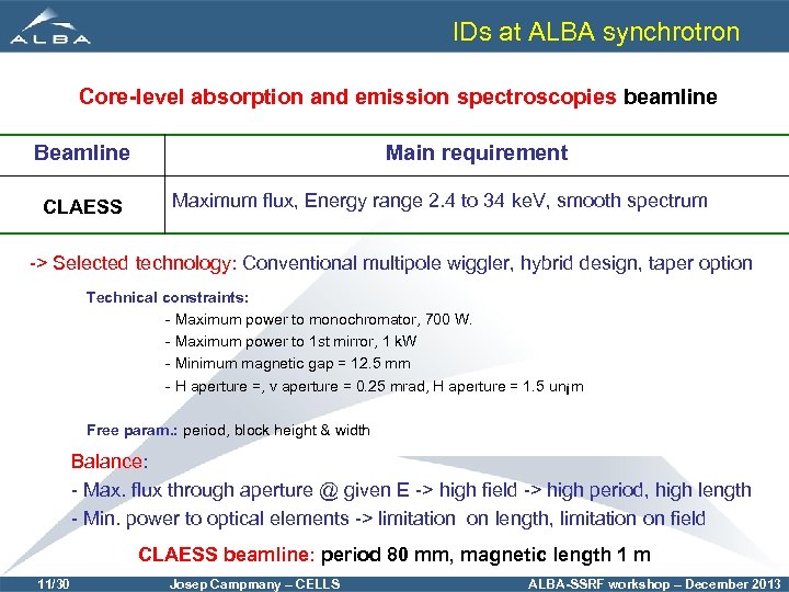 IDs at ALBA synchrotron Core-level absorption and emission spectroscopies beamline Beamline CLAESS Main requirement