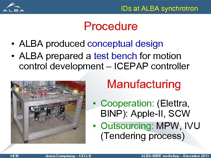 IDs at ALBA synchrotron Procedure • ALBA produced conceptual design • ALBA prepared a
