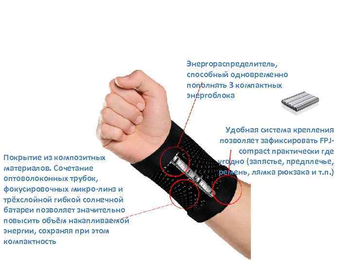 Энергораспределитель, способный одновременно пополнять 3 компактных энергоблока FPJcompact Покрытие из композитных материалов. Сочетание оптоволоконных