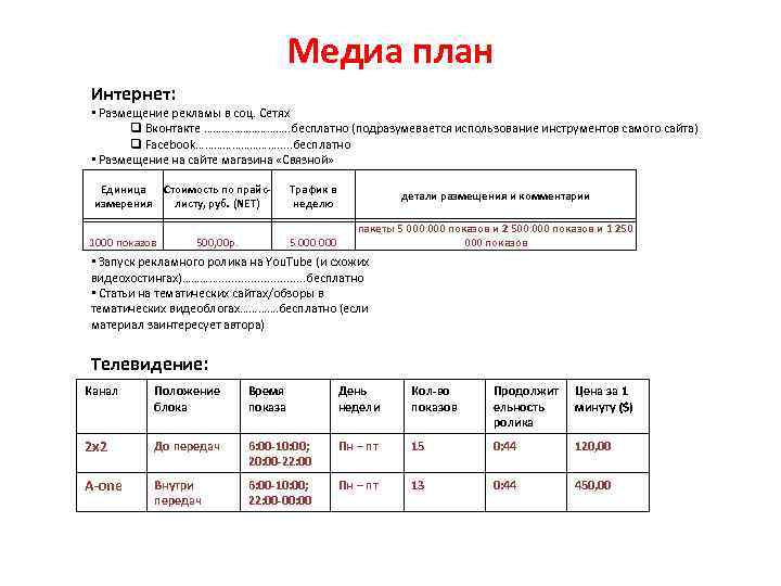 Медиа план Интернет: • Размещение рекламы в соц. Сетях q Вконтакте ……………. . бесплатно