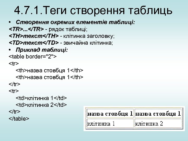 4. 7. 1. Теги створення таблиць • Створення окремих елементів таблиці: <TR>. . .