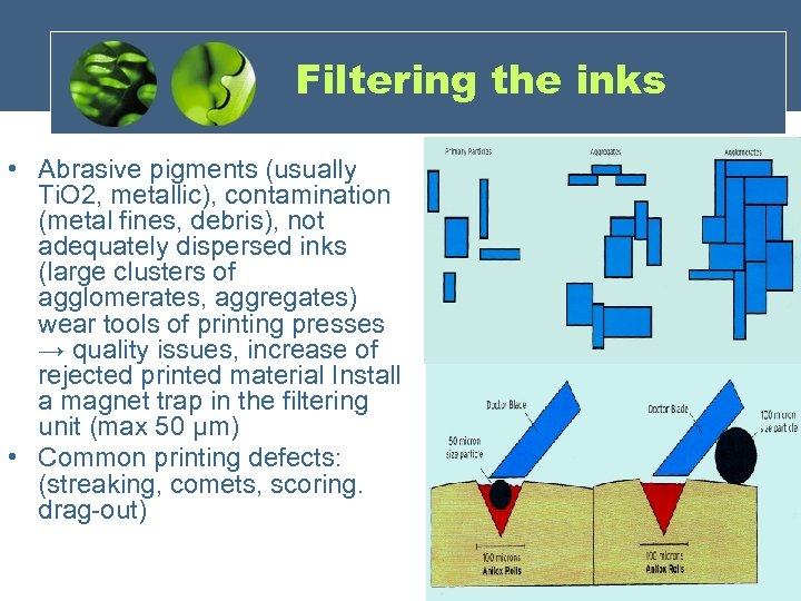 Filtering the inks • Abrasive pigments (usually Ti. O 2, metallic), contamination (metal fines,