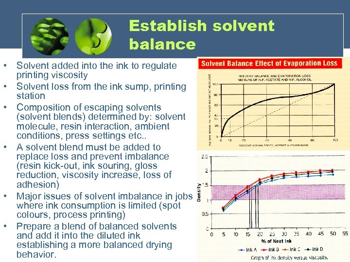 Establish solvent balance • Solvent added into the ink to regulate printing viscosity •