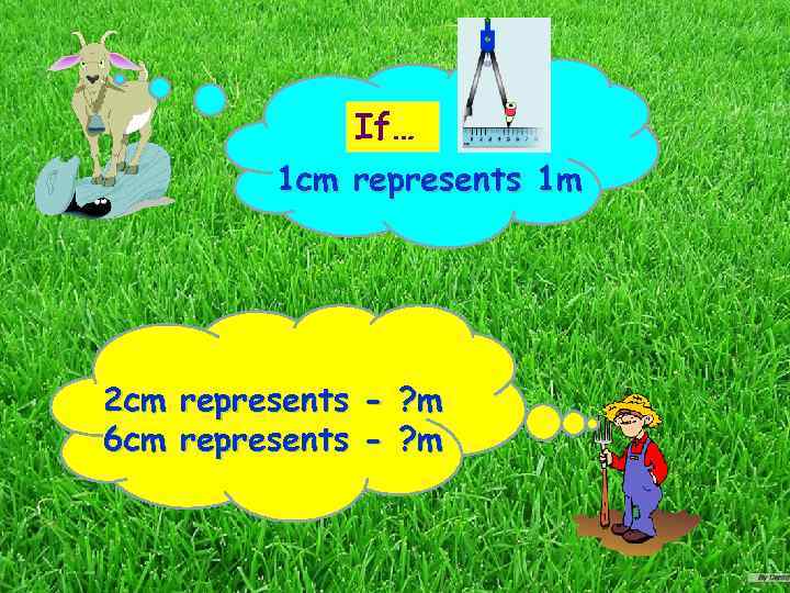 If… 1 cm represents 1 m 2 cm represents - ? m 6 cm