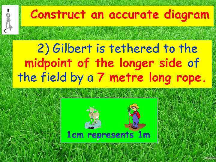 Construct an accurate diagram 2) Gilbert is tethered to the midpoint of the longer