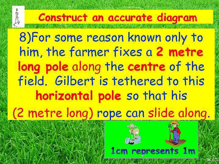 Construct an accurate diagram 8)For some reason known only to him, the farmer fixes