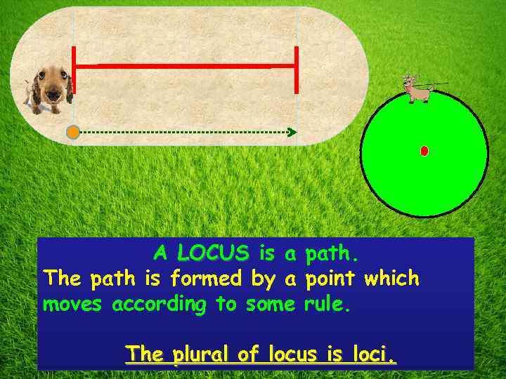 A LOCUS is a path. LOCUS The path is formed by a point which