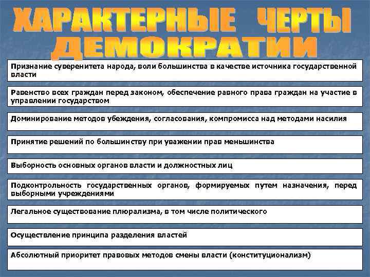 Признание суверенитета народа, воли большинства в качестве источника государственной власти Равенство всех граждан перед