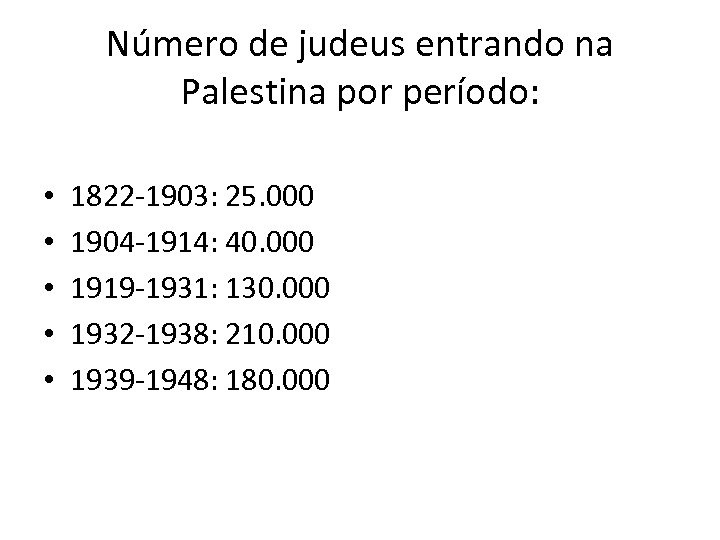 Número de judeus entrando na Palestina por período: • • • 1822 -1903: 25.