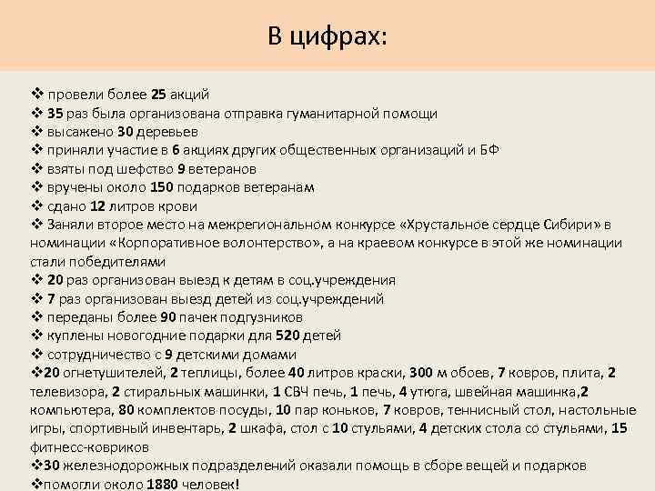 В цифрах: v провели более 25 акций v 35 раз была организована отправка гуманитарной