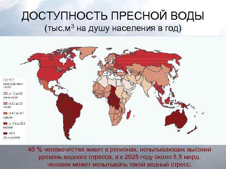 ДОСТУПНОСТЬ ПРЕСНОЙ ВОДЫ (тыс. м 3 на душу населения в год) 40 % человечества