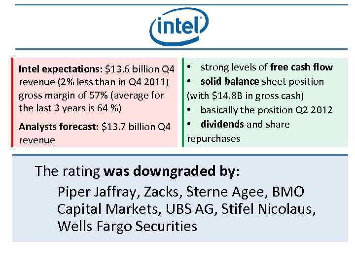 Intel expectations: $13. 6 billion Q 4 revenue (2% less than in Q 4