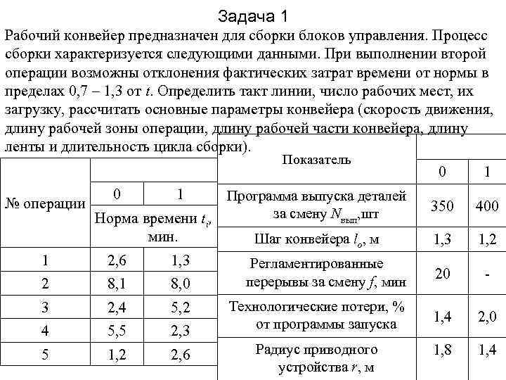 Задача 1 Рабочий конвейер предназначен для сборки блоков управления. Процесс сборки характеризуется следующими данными.