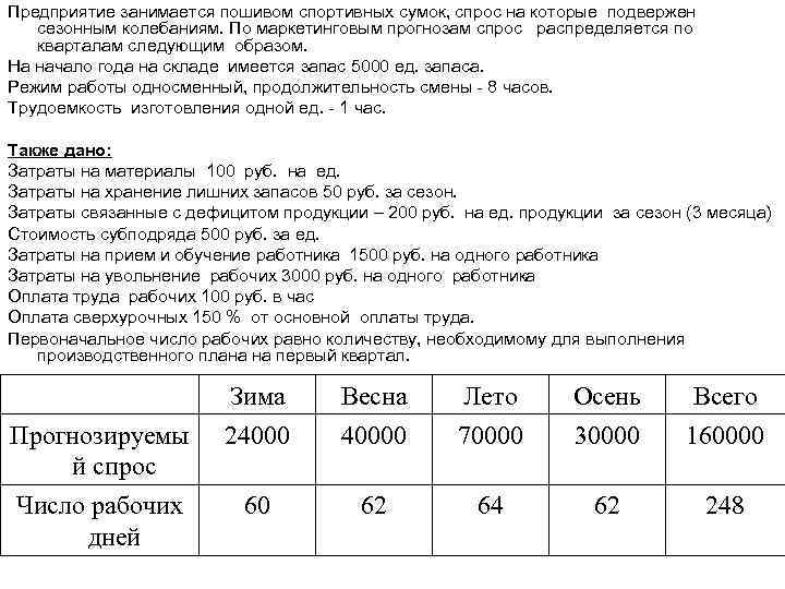 Предприятие занимается пошивом спортивных сумок, спрос на которые подвержен сезонным колебаниям. По маркетинговым прогнозам