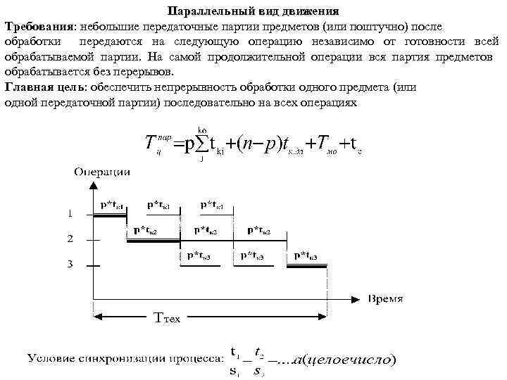 Параллельный вид движения Требования: небольшие передаточные партии предметов (или поштучно) после обработки передаются на