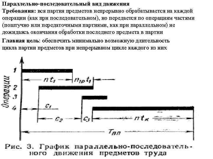 Параллельно-последовательный вид движения Требования: вся партия предметов непрерывно обрабатывается на каждой операции (как при