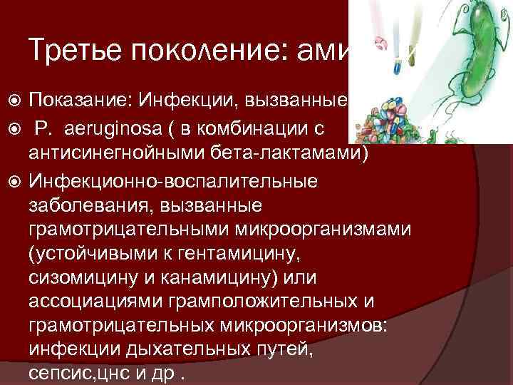 Третье поколение: амикацин Показание: Инфекции, вызванные P. aeruginosa ( в комбинации с антисинегнойными бета-лактамами)