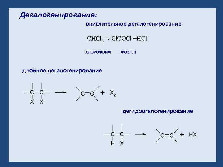 Дегалогенирование: окислительное дегалогенирование CHCl 3→ Cl. COCl +HCl ХЛОРОФОРМ ФОСГЕН двойное дегалогенирование дегидрогалогенирование 