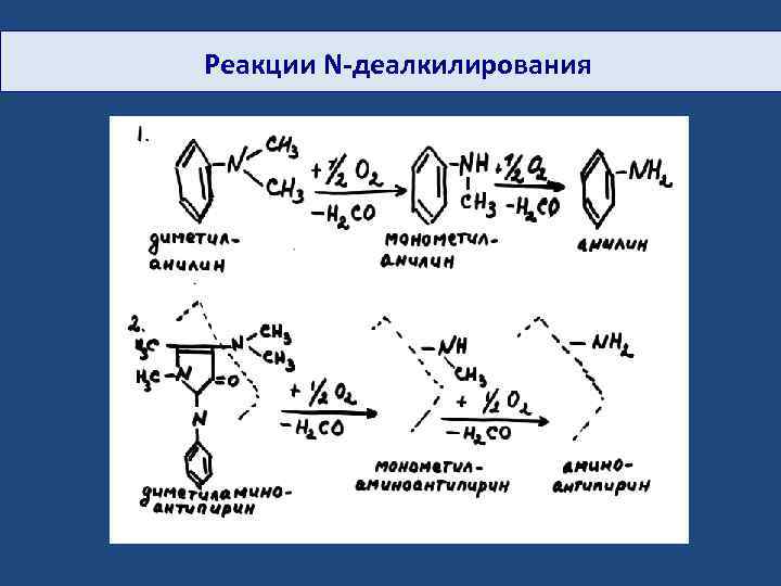 Реакции N-деалкилирования 